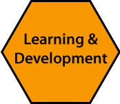 Learning and Development