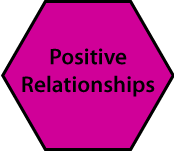 Positive Relationships
